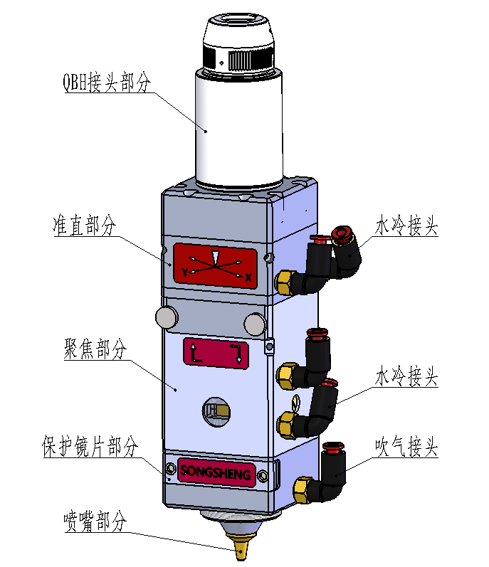1064高速旋轉(zhuǎn)精密切割微孔加工頭結構圖
